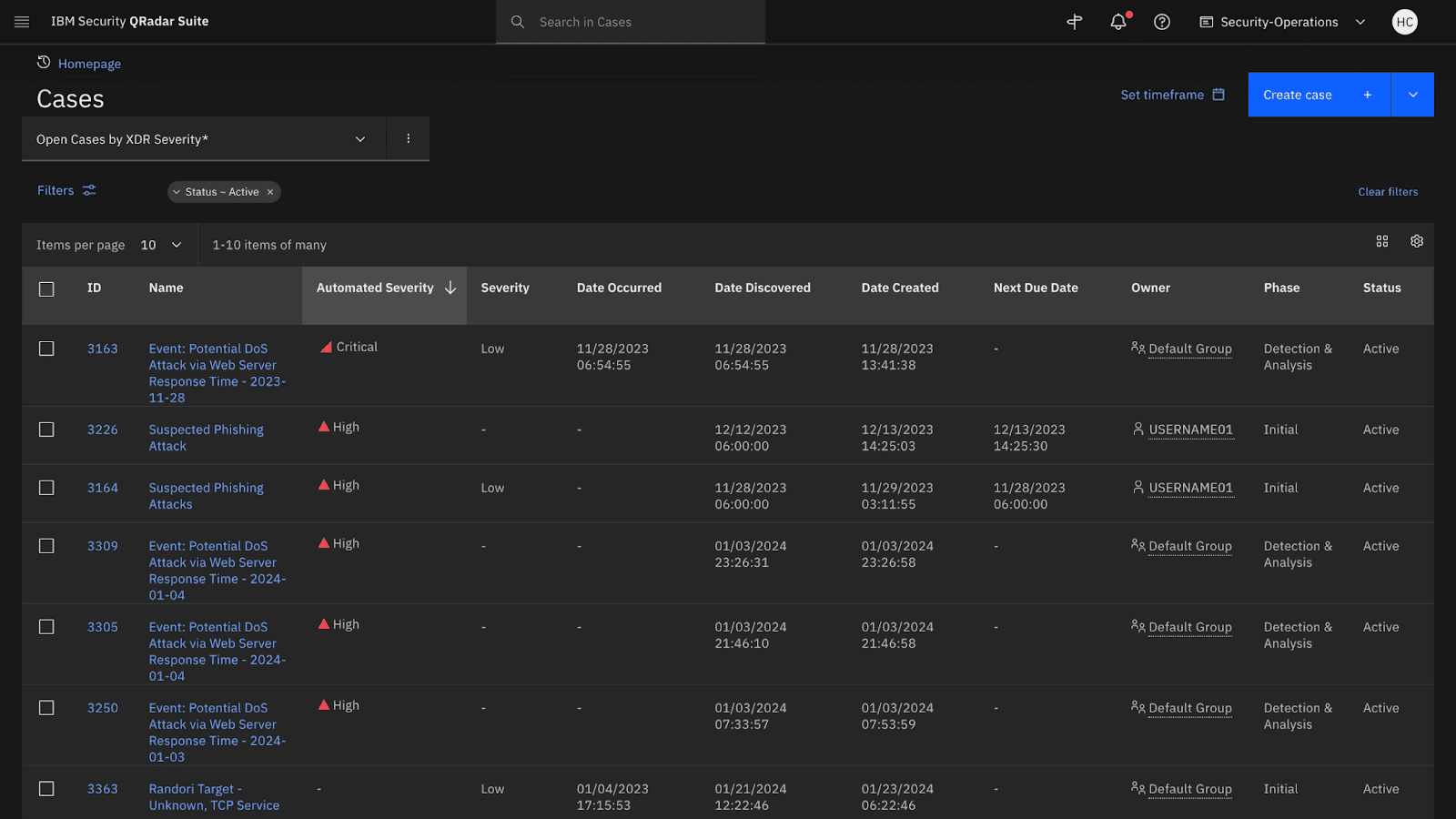 IBM Q Radar dashboard