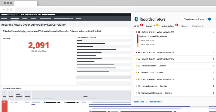 Recorded Future Dashboard
