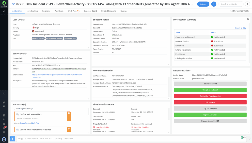 Cortex Dashboard
