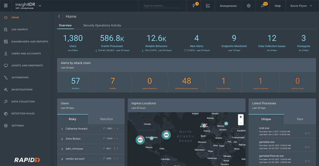 Rapid7: Solution Overview, Pricing, Limitations and Alternatives