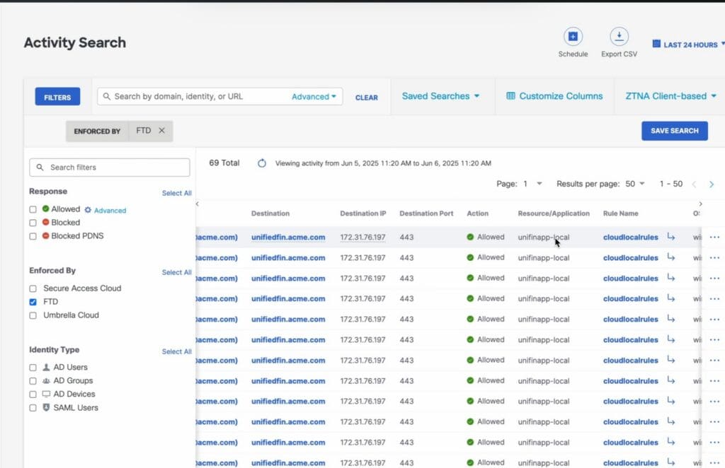 Cisco Dashboard