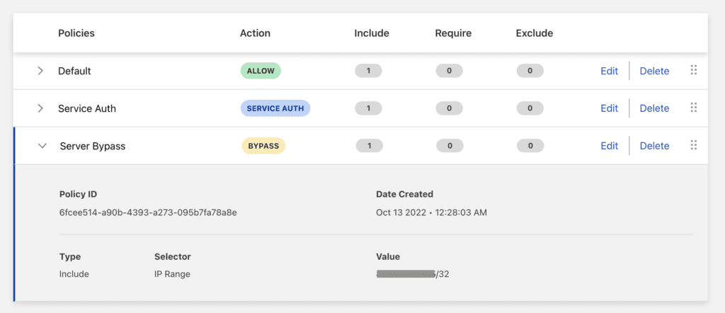CloudFlare Dashboard
