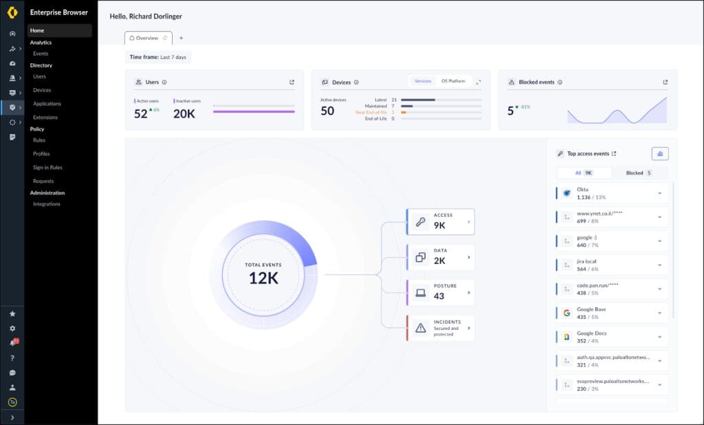 Prisma Dashboard
