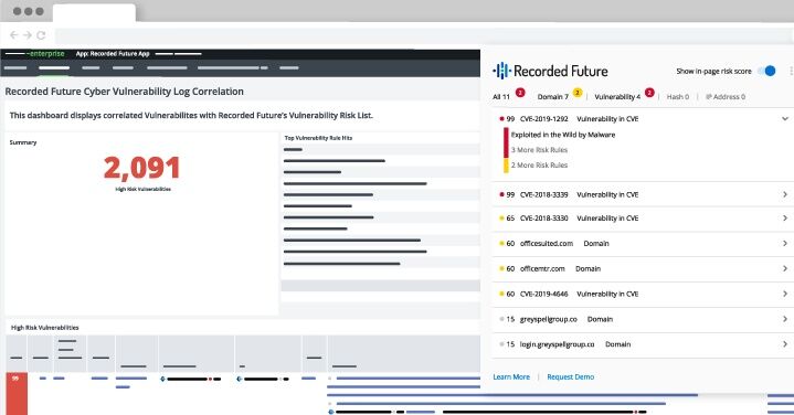 Recorded Future dashboard