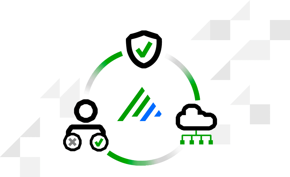 Privacy with Exabeam Security Operations Platform