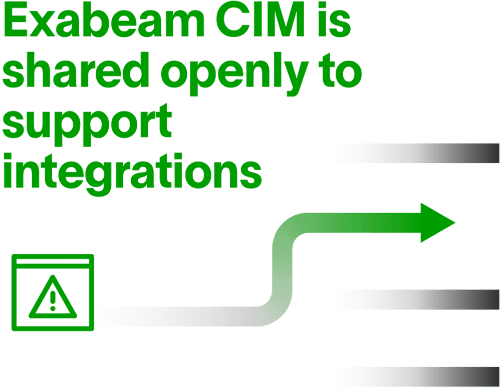 Exabeam Common Information Model (CIM)