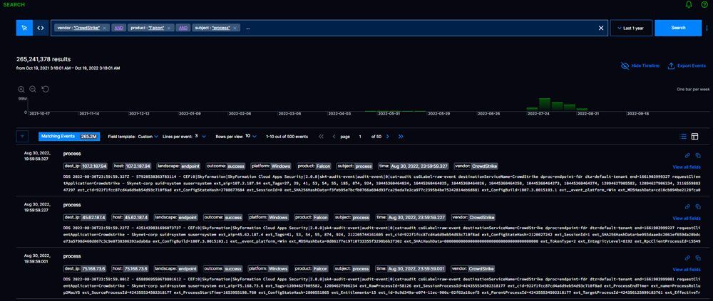 Visualize patterns and trends across petabytes of security data
