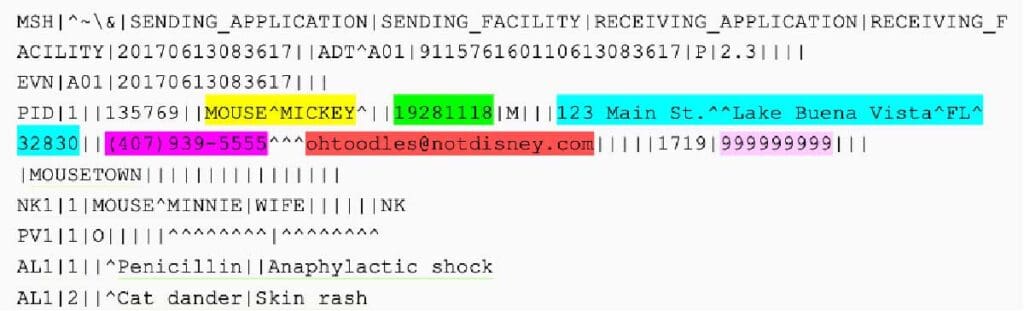Preventing Healthcare Cyberattacks via HL7 exploits with LogRhythm SIEM