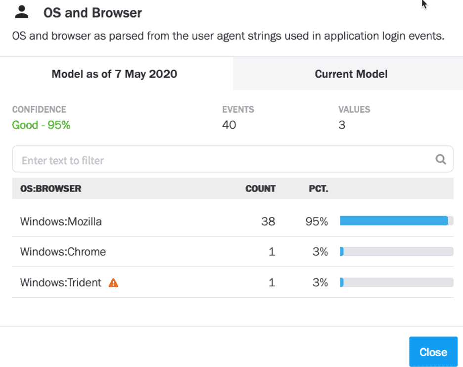 OS and Browser Info