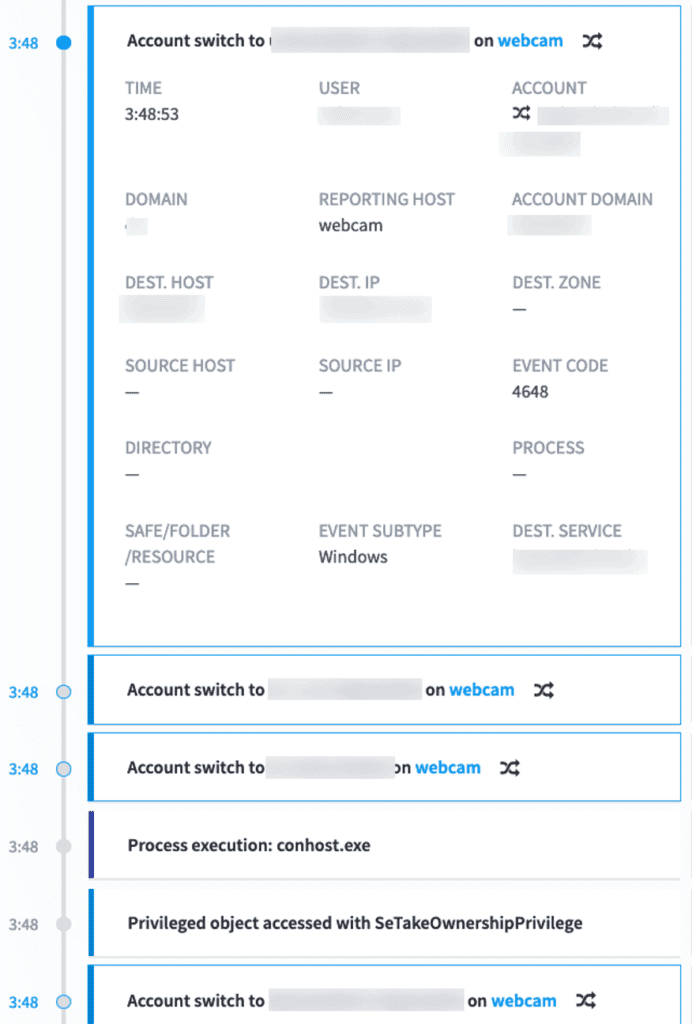 Account Switch