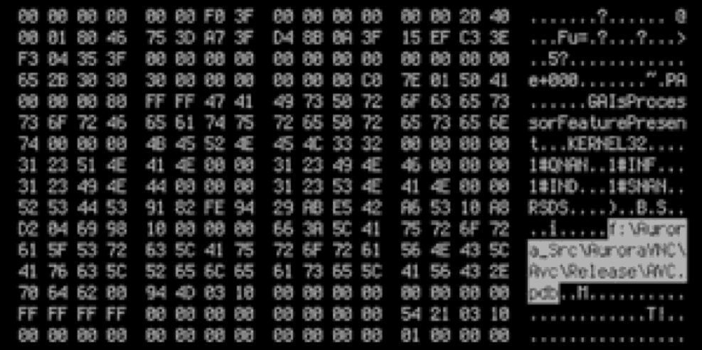 Figure 1 - A screen shot showing the source code folder named Aurora.