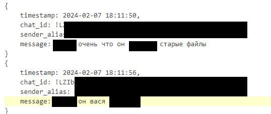Figure 2 Complaint and insult against Vasya (Vasily) in Telegram chat