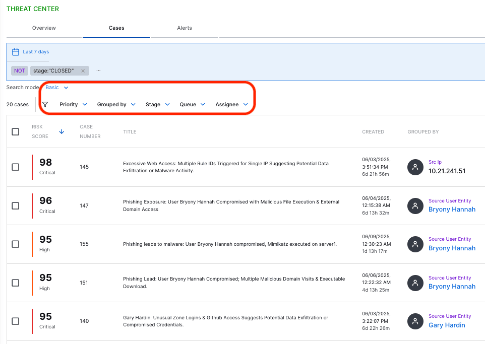 Figure 3: Improved alert and case triage workflows allow analysts to work faster, and communicate better with their counterparts.