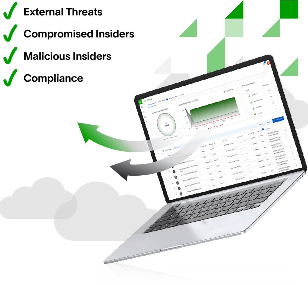 Align data ingestion with critical business outcomes
