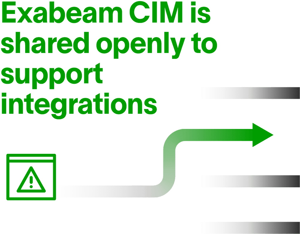 Ingestion powered by a Common Information Model (CIM)