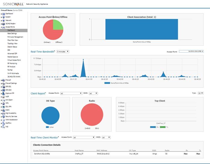 10 Fortinet Competitors to Know in 2025