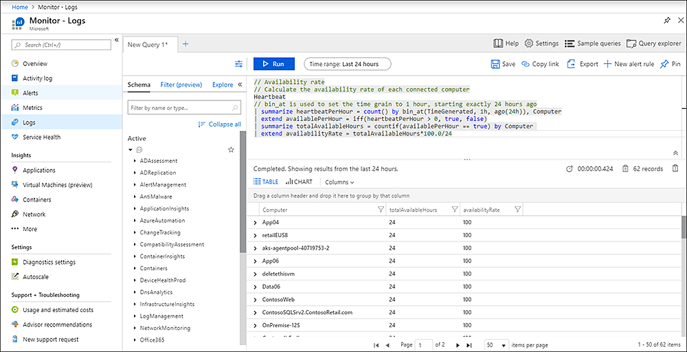 Azure Log Analytics: the Basics and a Quick Tutorial
