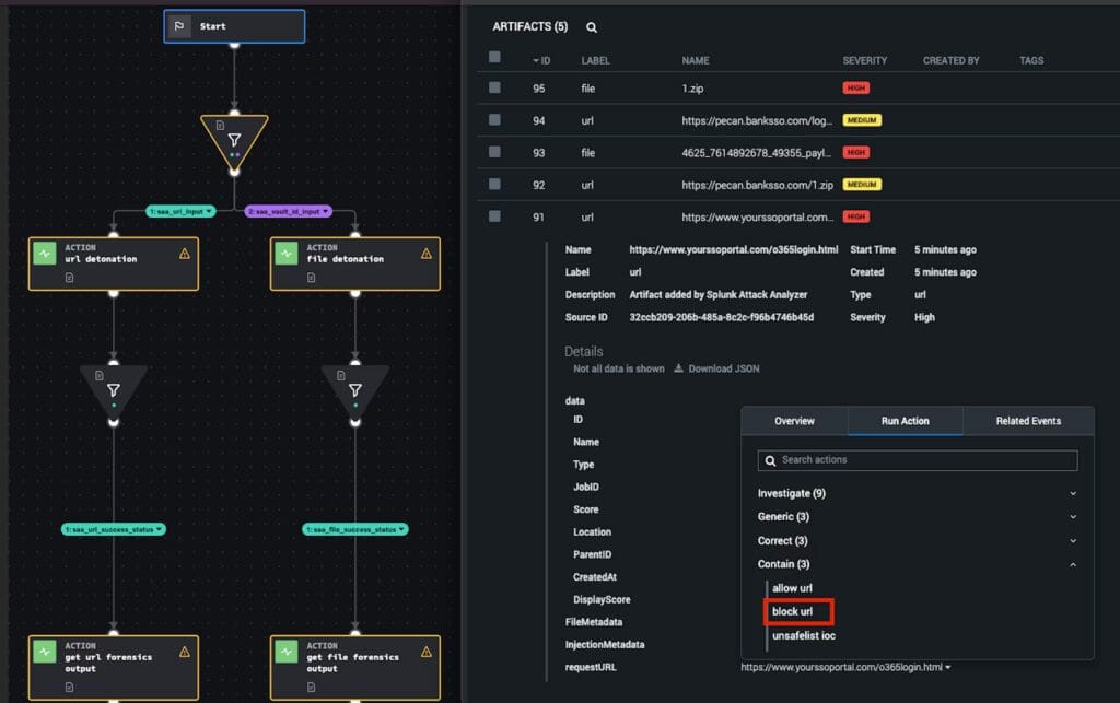 Splunk SIEM: Key Features, Limitations and Alternatives