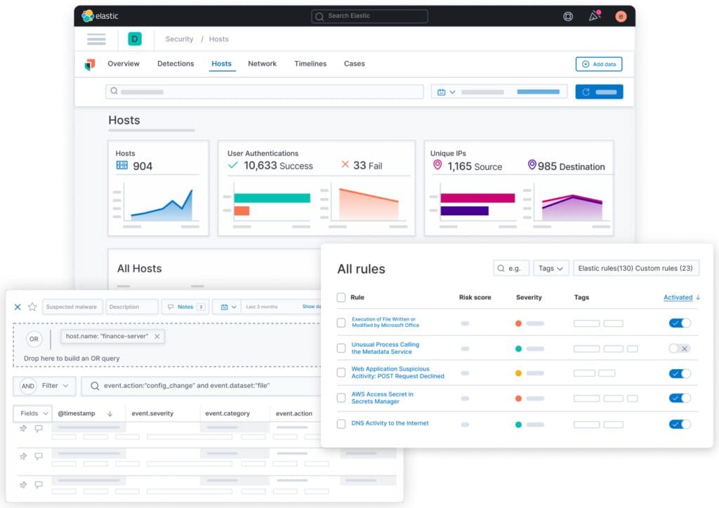 Splunk SIEM: Key Features, Limitations and Alternatives