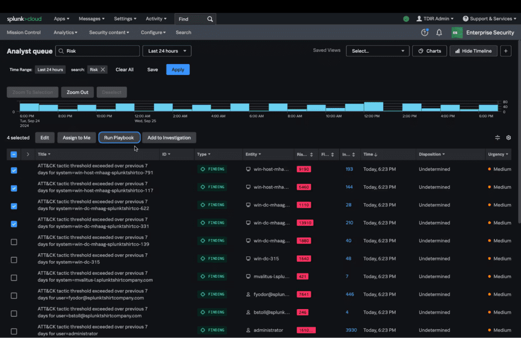 Splunk SOAR: Pros Cons, Architecture & Quick Tutorial