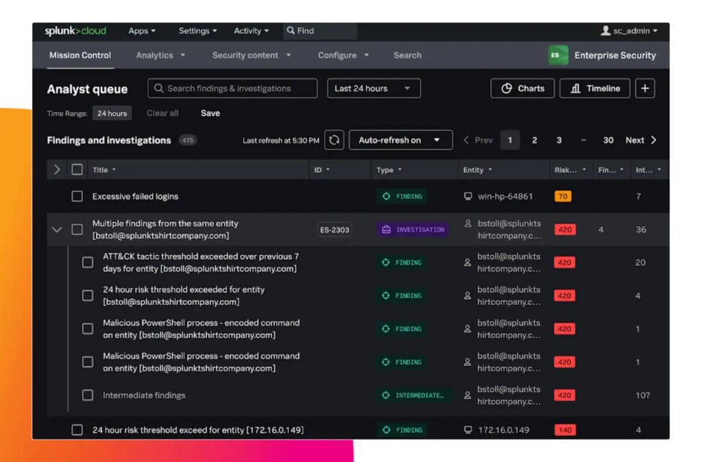 Splunk Enterprise Security verstehen: Lösungsübersicht