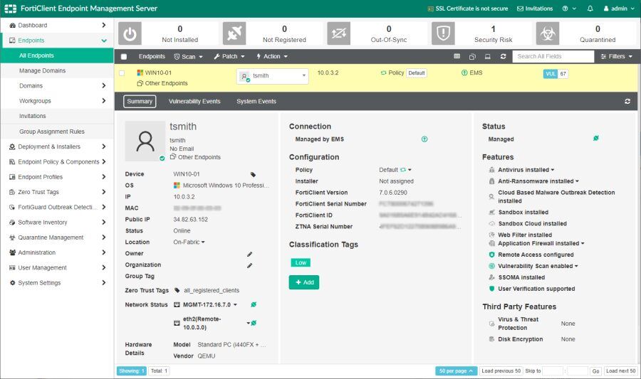 Fortinet Dashboard