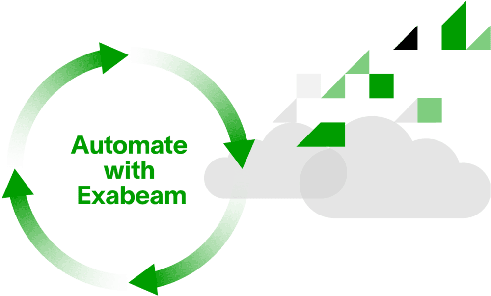 Automate workflows and response actions