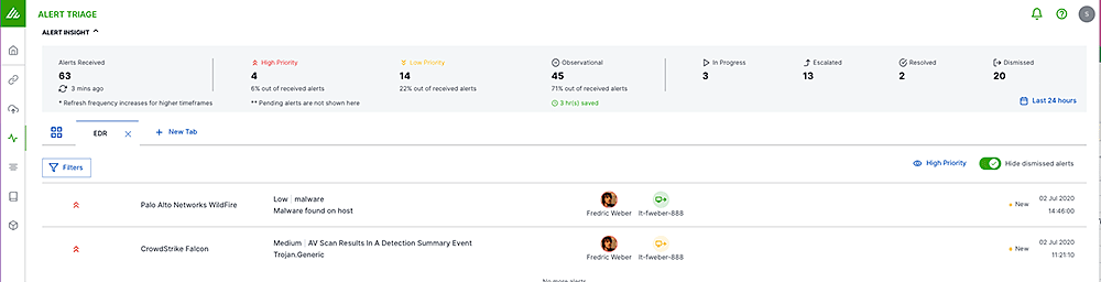 New-Scale SIEM Brings Powerful Behavioral Analytics and Automated Investigation to Threat Detection, Investigation, and Response