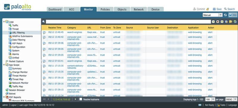 10 Fortinet Competitors to Know in 2025