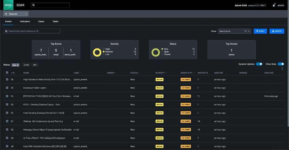 Splunk SOAR: Pros Cons, Architecture & Quick Tutorial