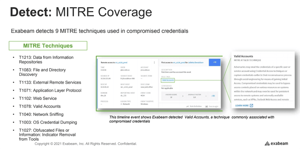 What is MITRE ATT&CK<sup>®</sup> Framework and How Your SOC Can Benefit