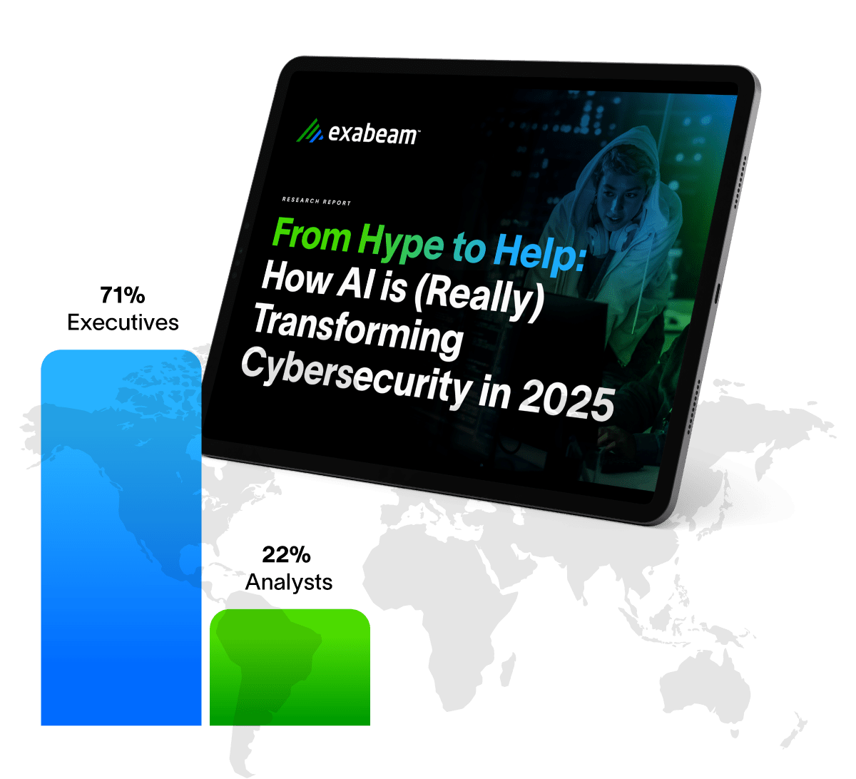 71% of executives say AI boosts productivity, 22% of analysts agree
