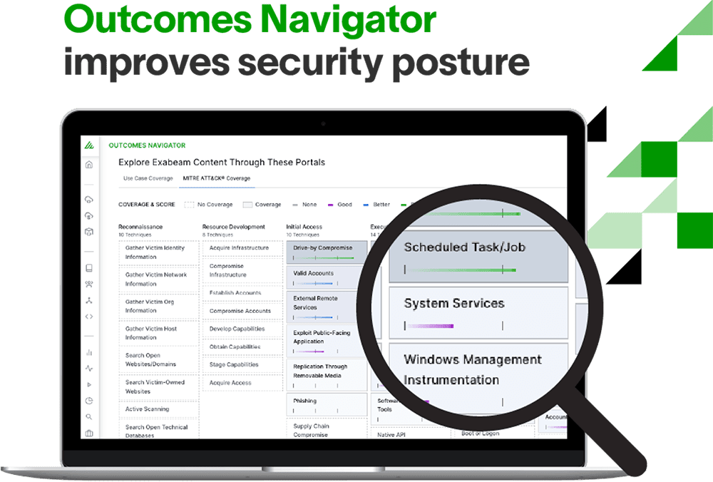 Assess use case alignment, identify gaps