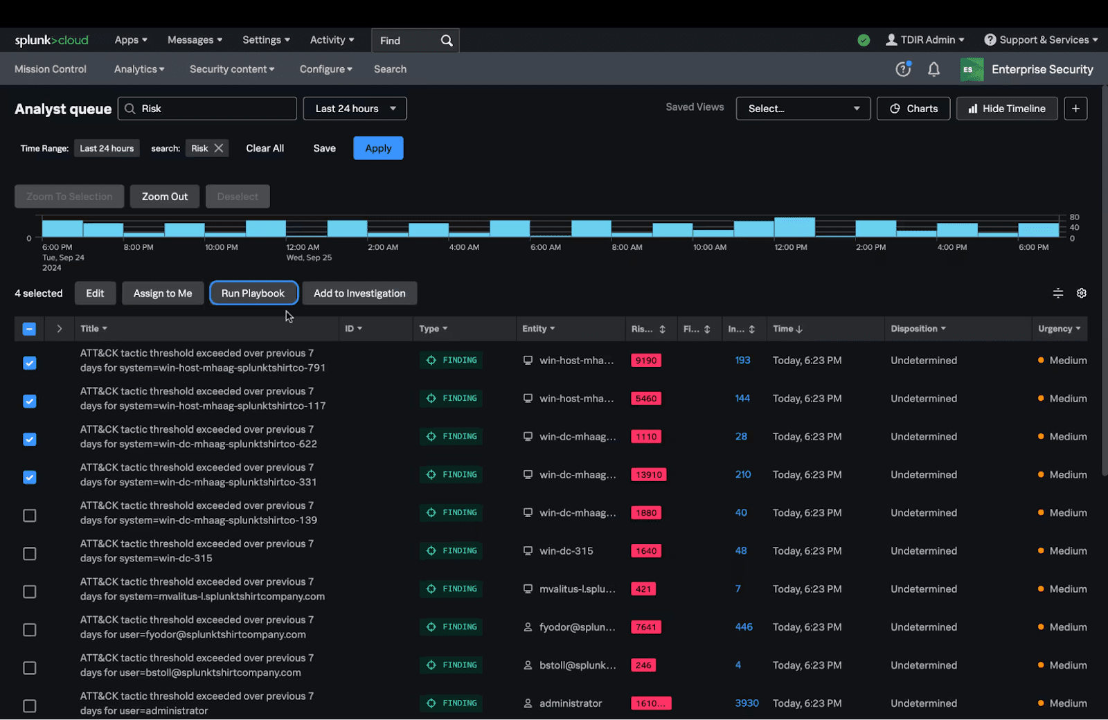 Splunk SOAR: Pros Cons, Architecture & Quick Tutorial