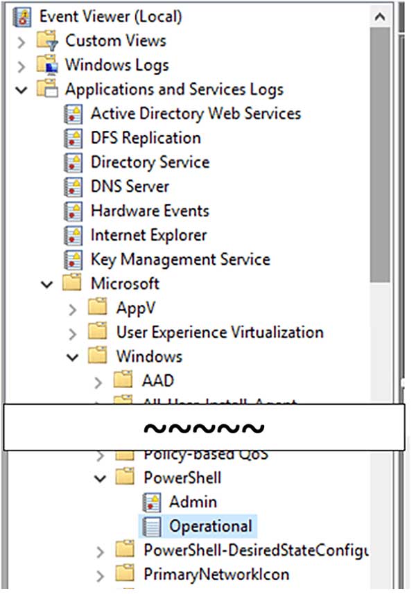 PowerShell and Command Line Logging