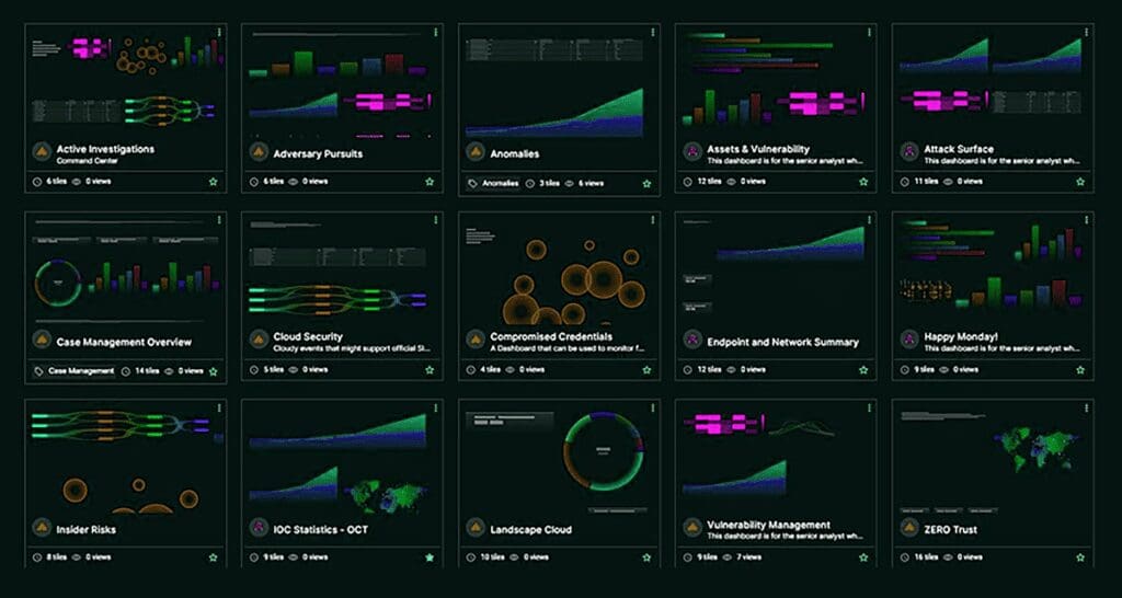Best SIEM Solutions: Top 10 SIEM systems and How to Choose