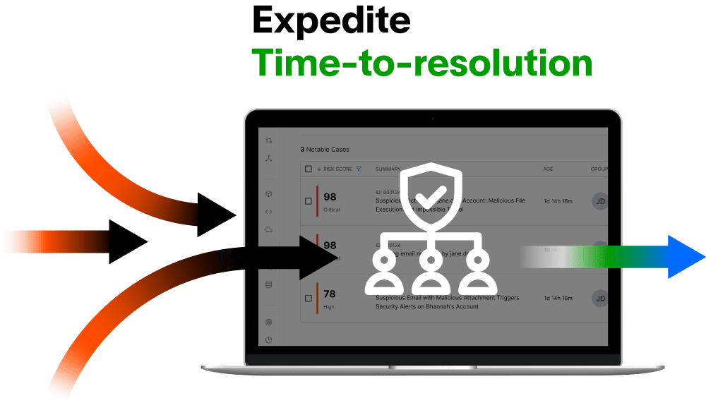 Expedite Time-to-resolution