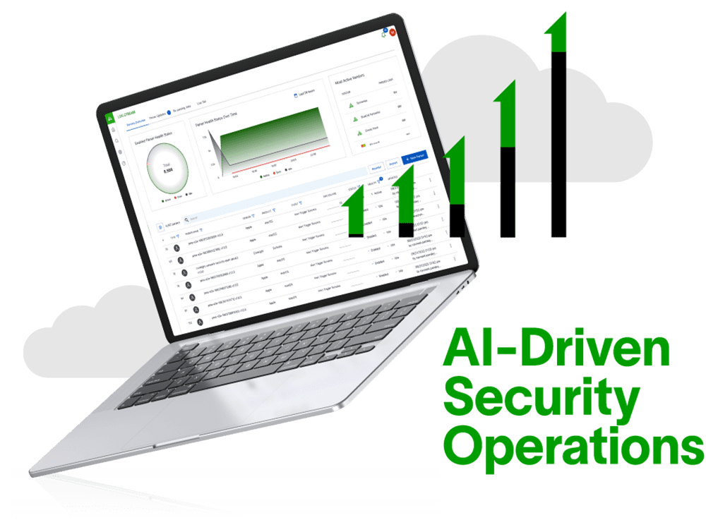 Powerful behavioral analytics and automation
