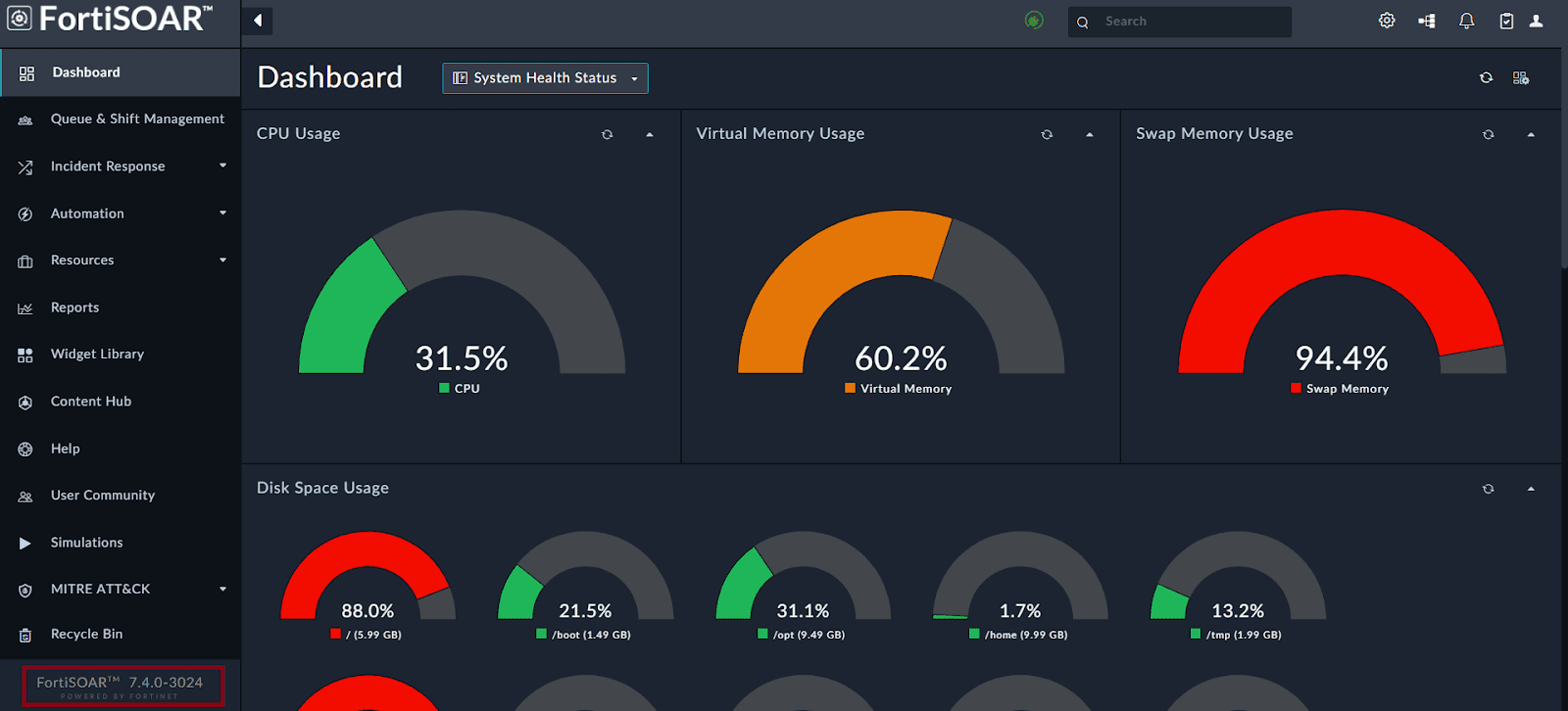 Fortinet Soar Dashboard